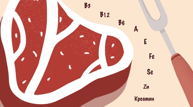 Красное мясо — польза и вред для здоровья, состав